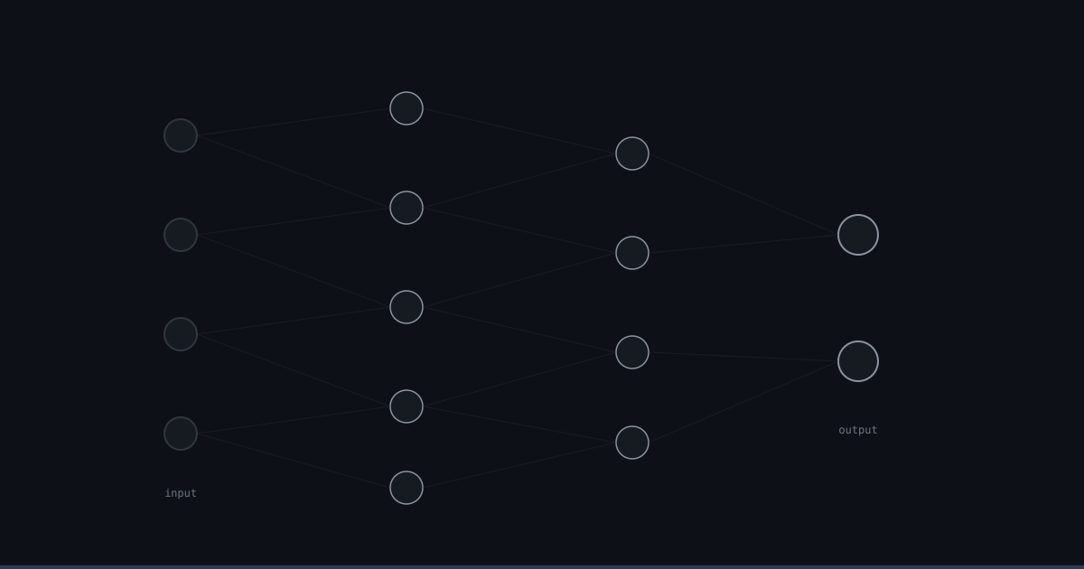 2022-12-15 machine learning helping my lazyness